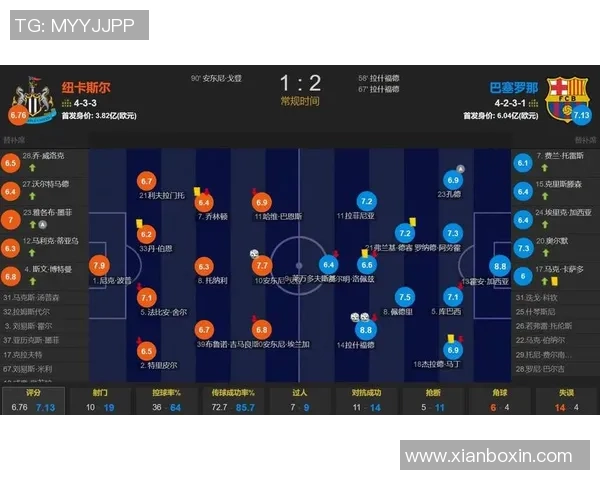 2017年曼联对阵巴塞尔亚盘分析及比赛结果回顾
