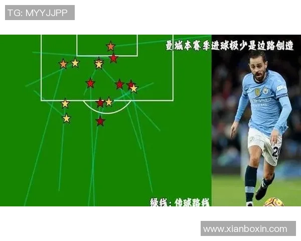 利物浦与曼城的巅峰对决分析及赛前预测全解析