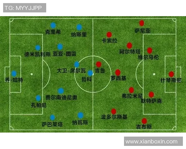 卡索拉对决曼城精彩回顾与战术分析解析