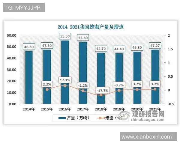 图兵工厂与罗斯的较量：探索技术创新与市场竞争的未来趋势