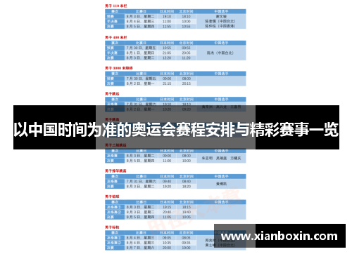 以中国时间为准的奥运会赛程安排与精彩赛事一览